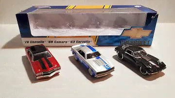 An Overview of G Machines by Hot Wheels
