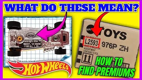 How to read Hot Wheels Case codes & Base numbers