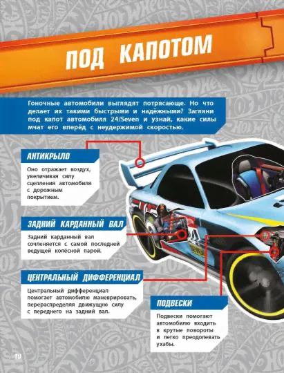Hot Wheels. Лучшие коллекционные машинки